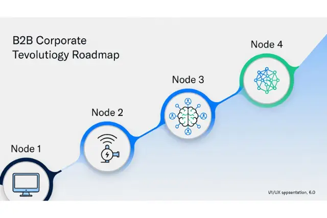 The Future of Smart Water Management in China: 2026 Digital Transformation Trends